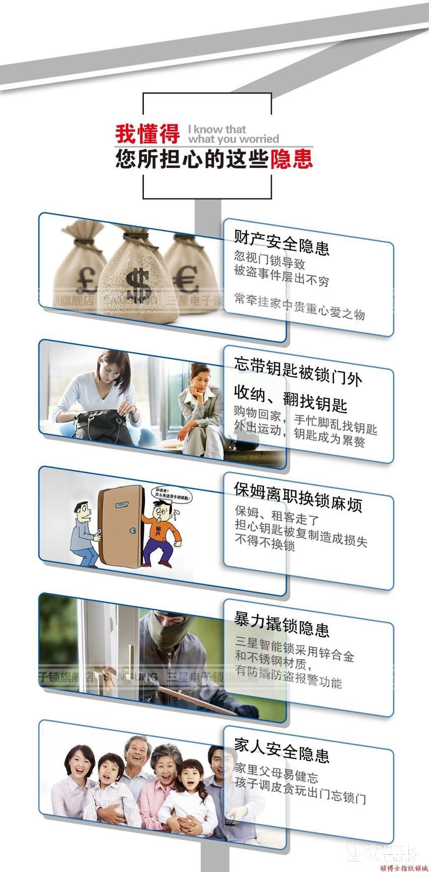 三星全自動指紋鎖 推拉式智能鎖 家用防盜門鎖