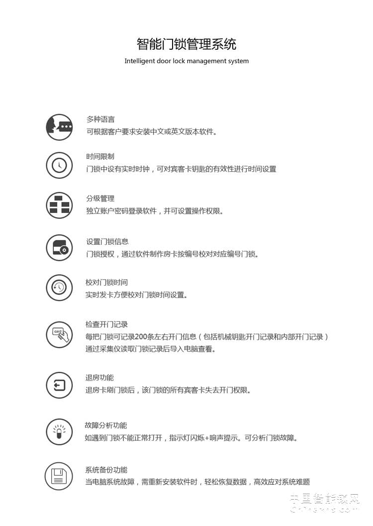 奔智酒店門鎖 公寓賓館智能鎖 感應(yīng)卡鎖