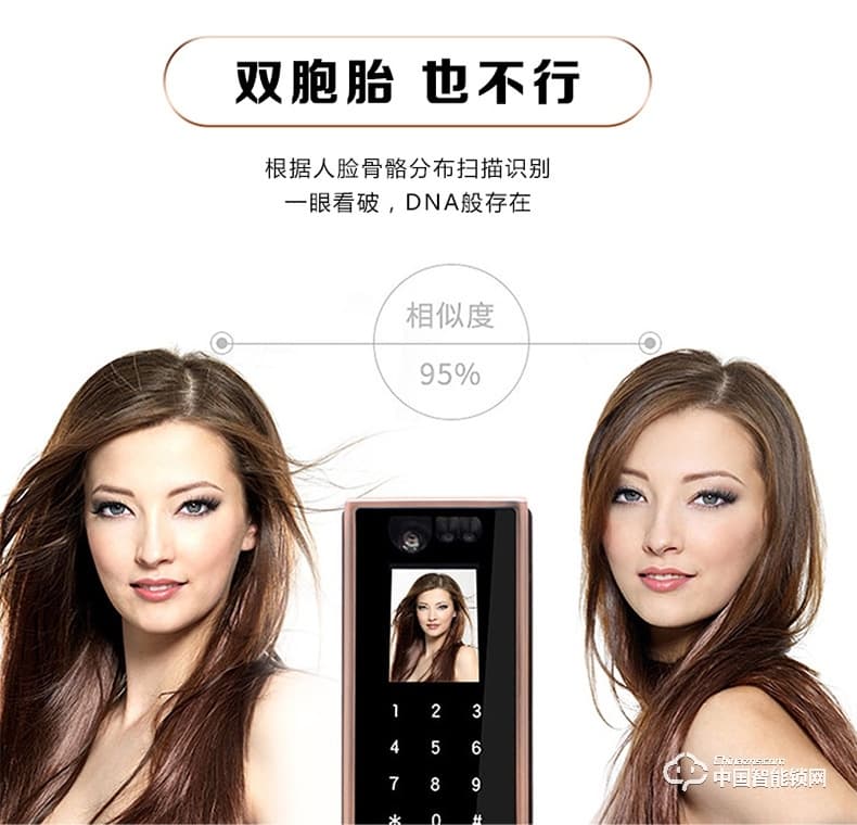 皇家金盾指紋鎖 R40人臉識(shí)別刷臉面部智能鎖