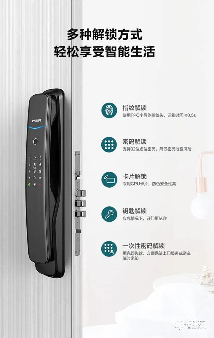 飛利浦智能鎖 DDL702EWi-Fi直連推拉式智能鎖