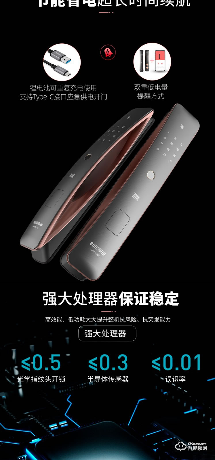 保仕盾智能鎖 Q1W家用防盜門全自動(dòng)密碼電子鎖