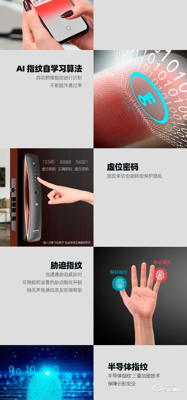 保仕盾智能鎖 Q1W家用防盜門全自動(dòng)密碼電子鎖