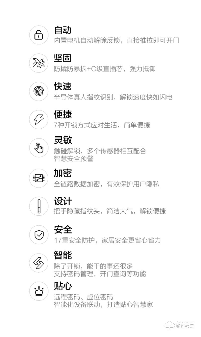 聯想F1 PLUS 3D人臉識別智能鎖防盜門指紋鎖遠程智控