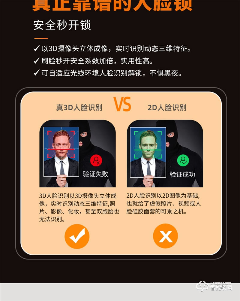 格里維爾魯班9969全自動別墅智能鎖