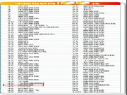 德施曼智能鎖是幾線品牌？