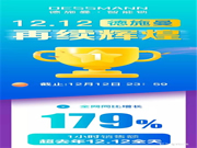 德施曼再獲雙12全網(wǎng)NO.1，提前鎖定2019全年智能鎖線上銷冠！