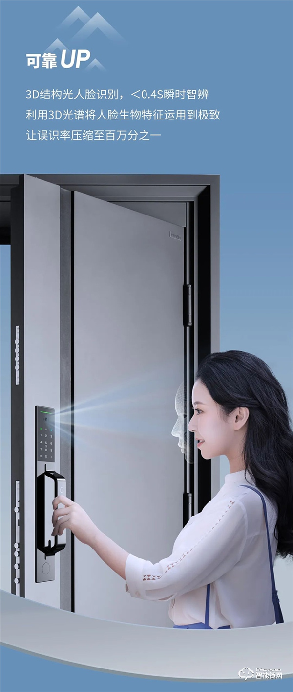 亞太天能‖安防的智慧，型魅于外，智存于鎖！