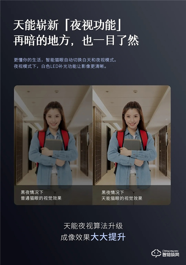 新品首發(fā) | 智屏貓眼全自動智能鎖A5p震撼來襲！