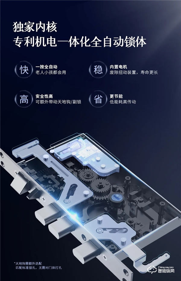新品首發(fā) | 智屏貓眼全自動智能鎖A5p震撼來襲！