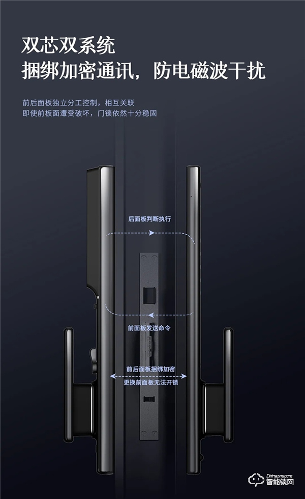 新品首發(fā) | 智屏貓眼全自動智能鎖A5p震撼來襲！