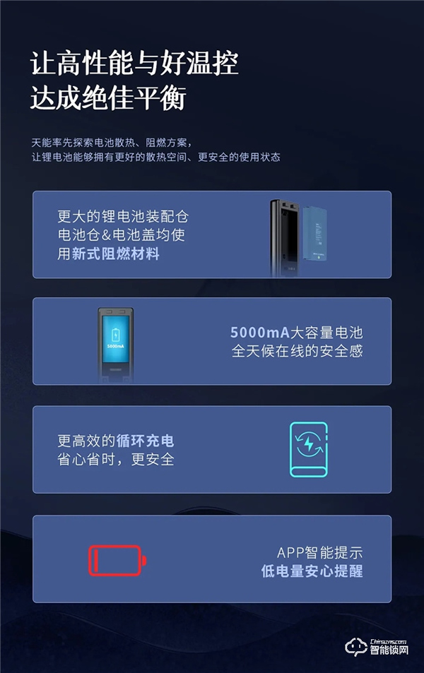 新品首發(fā) | 智屏貓眼全自動智能鎖A5p震撼來襲！
