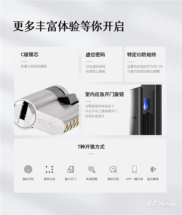 新品首發(fā) | 智屏貓眼全自動智能鎖A5p震撼來襲！