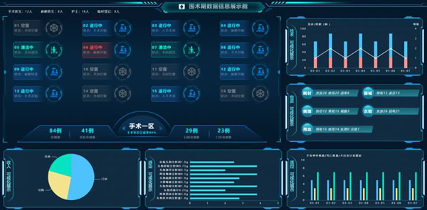 高光時刻 | 達實智能2022年度十件大事揭曉!_3