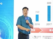 四大驅動力推動中國智能門鎖市場長期增長；國補成為2025年市場核心變量